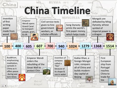 what are the dates of ancient china
